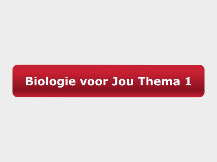 Biologie voor Jou Thema 1 - Mind Map